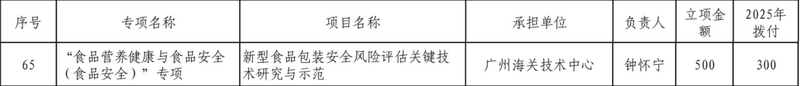 非凡国际