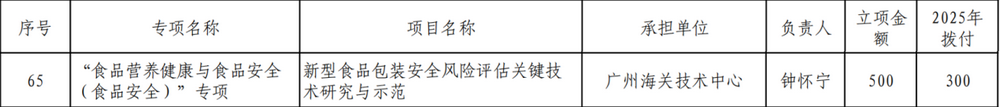 非凡国际